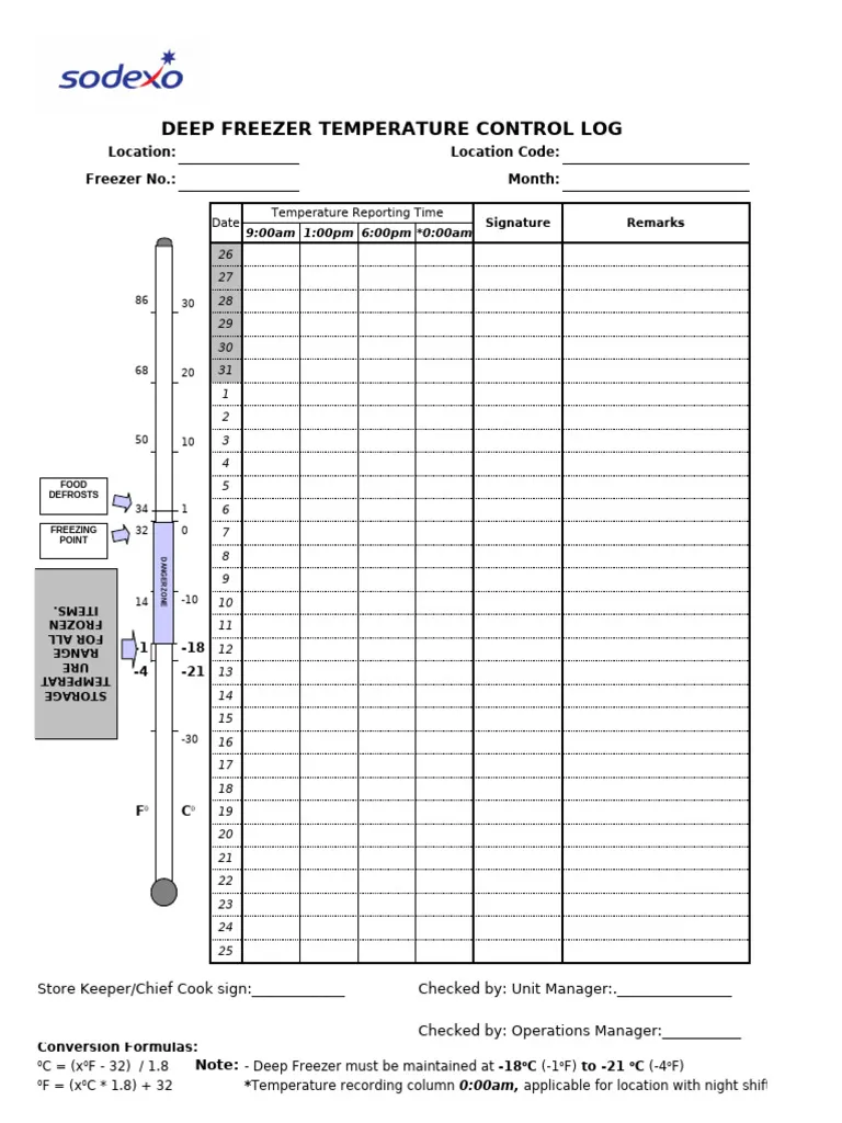 Manual deep freezer temperature log used before IoT automation