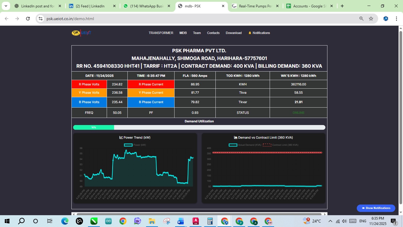 Industrial Monitoring and Analytics Platform